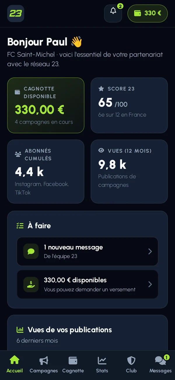 Écran d'accueil de l'application 23 - Espace Club : cagnotte, Score 23, abonnés et vues